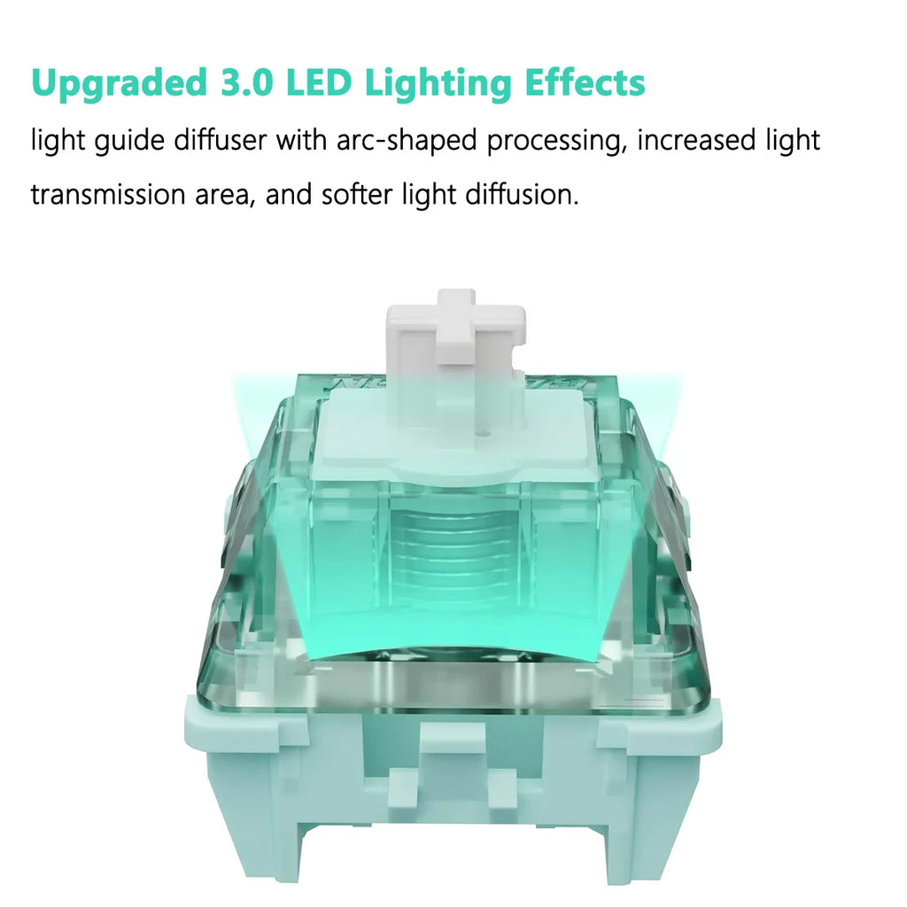 Gateron Magnetic Jade PRO HE Switches High Precision Adjustable Keystroke For Magnetic keyboard Aula Akko MCHOSE Ajazz, etc