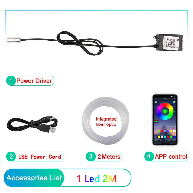 LED Car Interior Ambient Lighting Kit with RGB Smartphone Control 1 in 1 2m USB APP Tidesmit