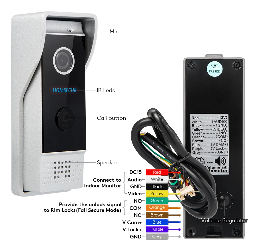 (Not Standalone) HOMSECUR 84203-CR-FHD Doorbell Camera 1080P  45° Angle Bracket For HDK Video Door Phone Intercom Doorbell