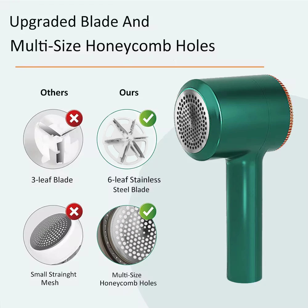 Tidesmit electric lint shaver featuring ergonomic handle and USB rechargeable port for professional fabric care