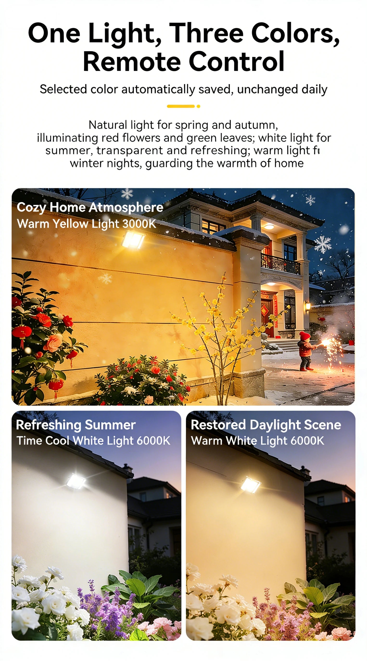 intelamp Powerful 20000mah Solar Lights Outdoor 3 Colors Modes With Super Large Solar Panel For Garden Yard Path Garage