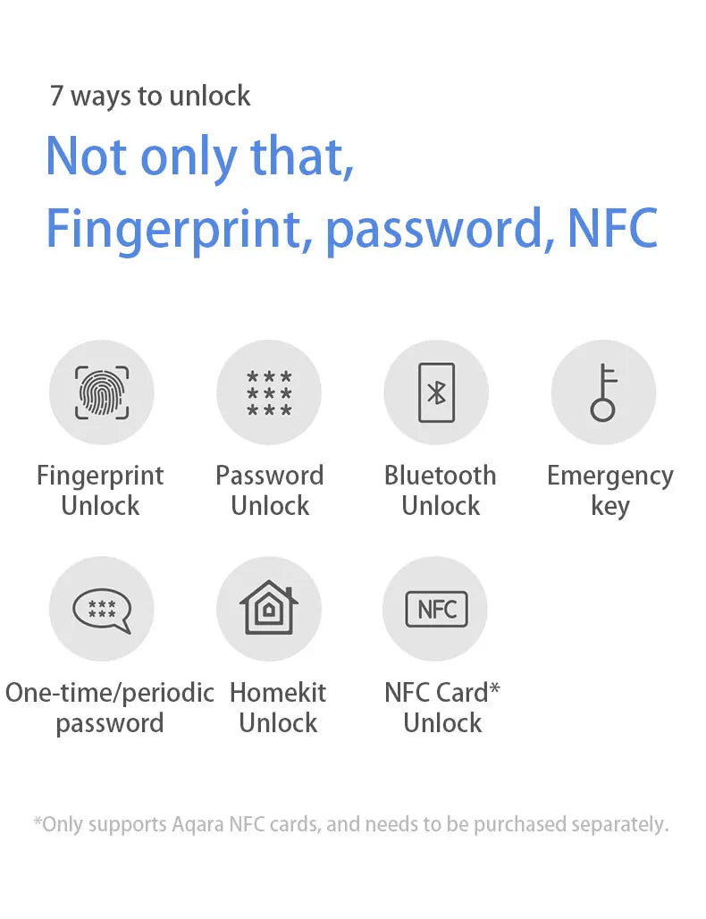 New Aqara Smart Door Lock A100 Pro Zigbee Bluetooth 5.0 NFC Card Lock Bluetooth Smart Fingerprint Unlock Work with Apple Homekit