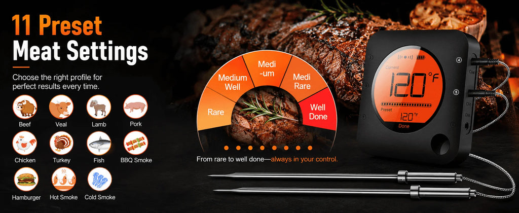 Bluetooth Meat Thermometer Digital BBQ Kitchen Thermometer Support 6 Probe for Smoker Cooking Grill Oven Candy