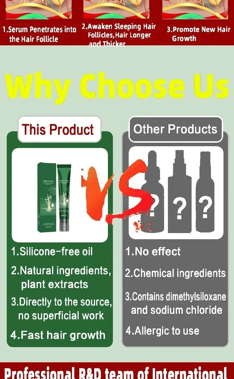 Biotin Hair Growth Oil for Thicker Hair | Natural Scalp Treatment Scrubs Treatments Tidesmit