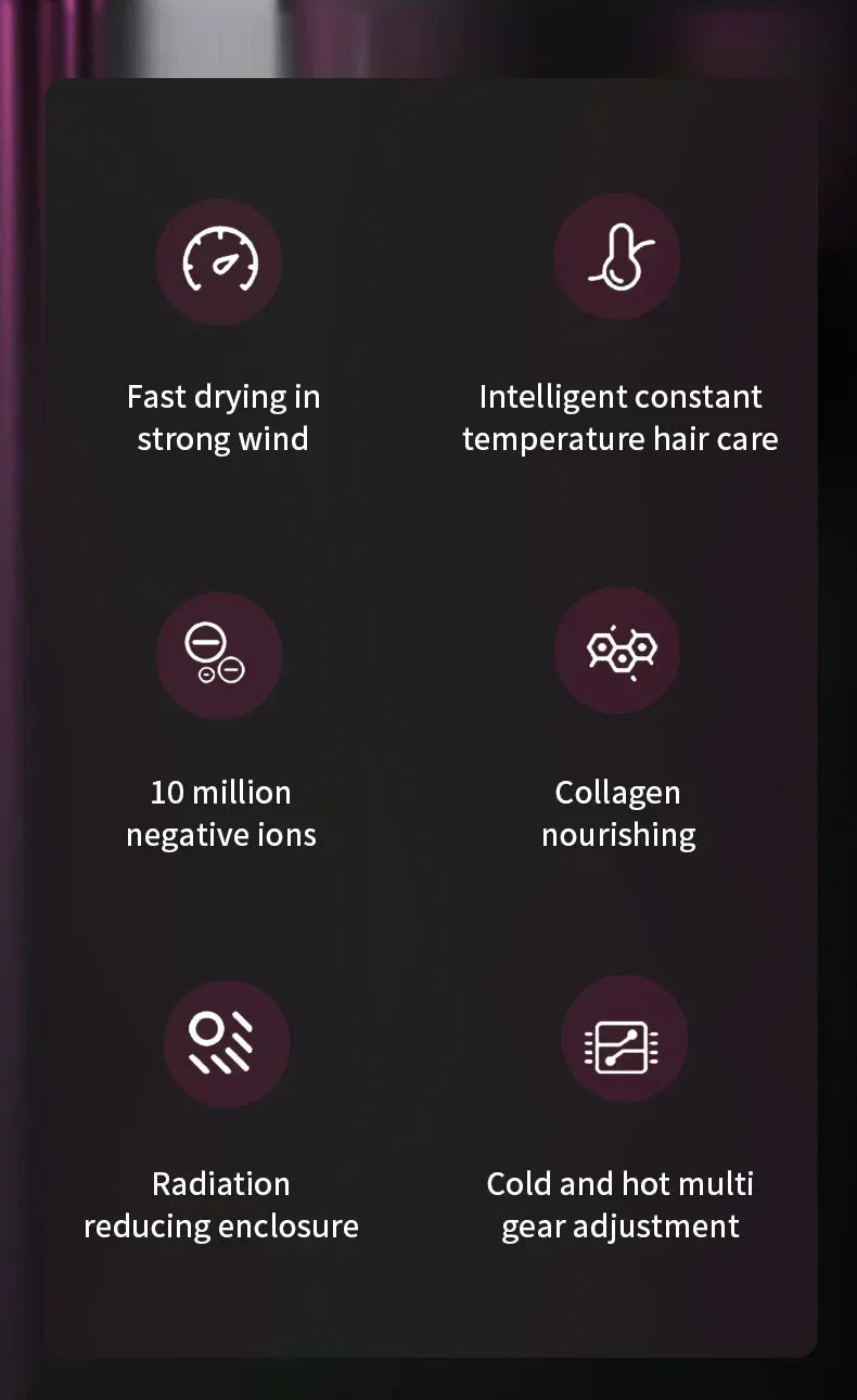 Features of 5-in-1 professional hair dryer: negative ions, constant heat, fast drying, and multi-gear control.