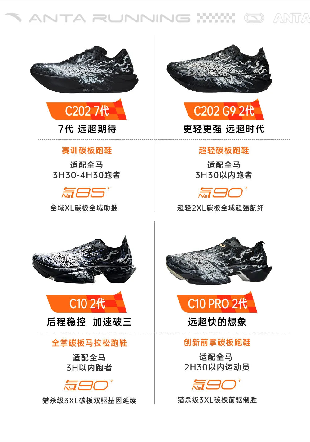 ANTA Men's Full Palm Carbon Plate Professional Long distance Marathon Running Shoes C10 PRO 2ST