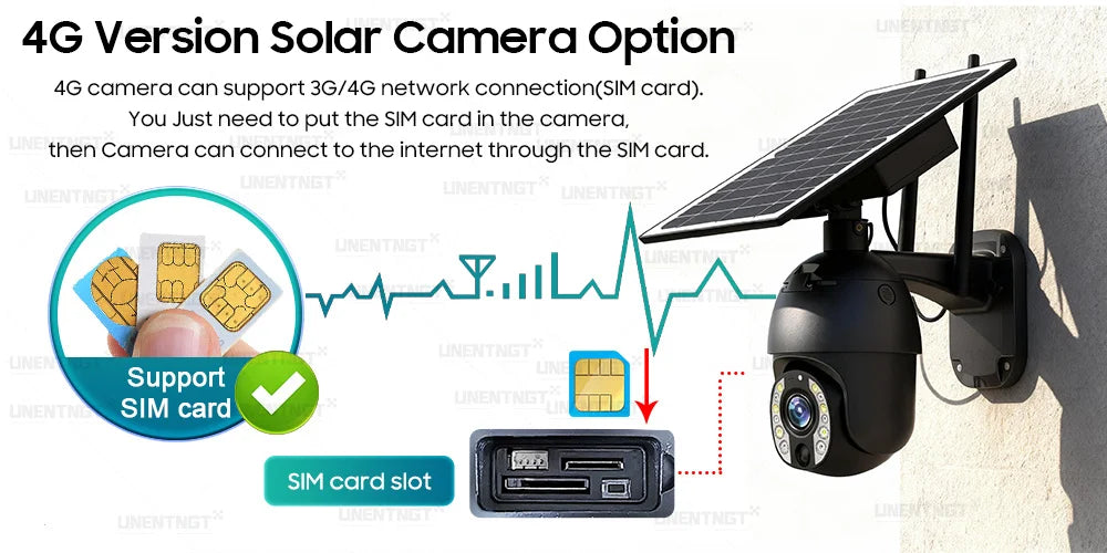 50X Optical Zoom Solar Camera Replaceable Battery 4G SIM/Wifi Home Outdoor Security PTZ Motion Detection/Track Surveillance Cam