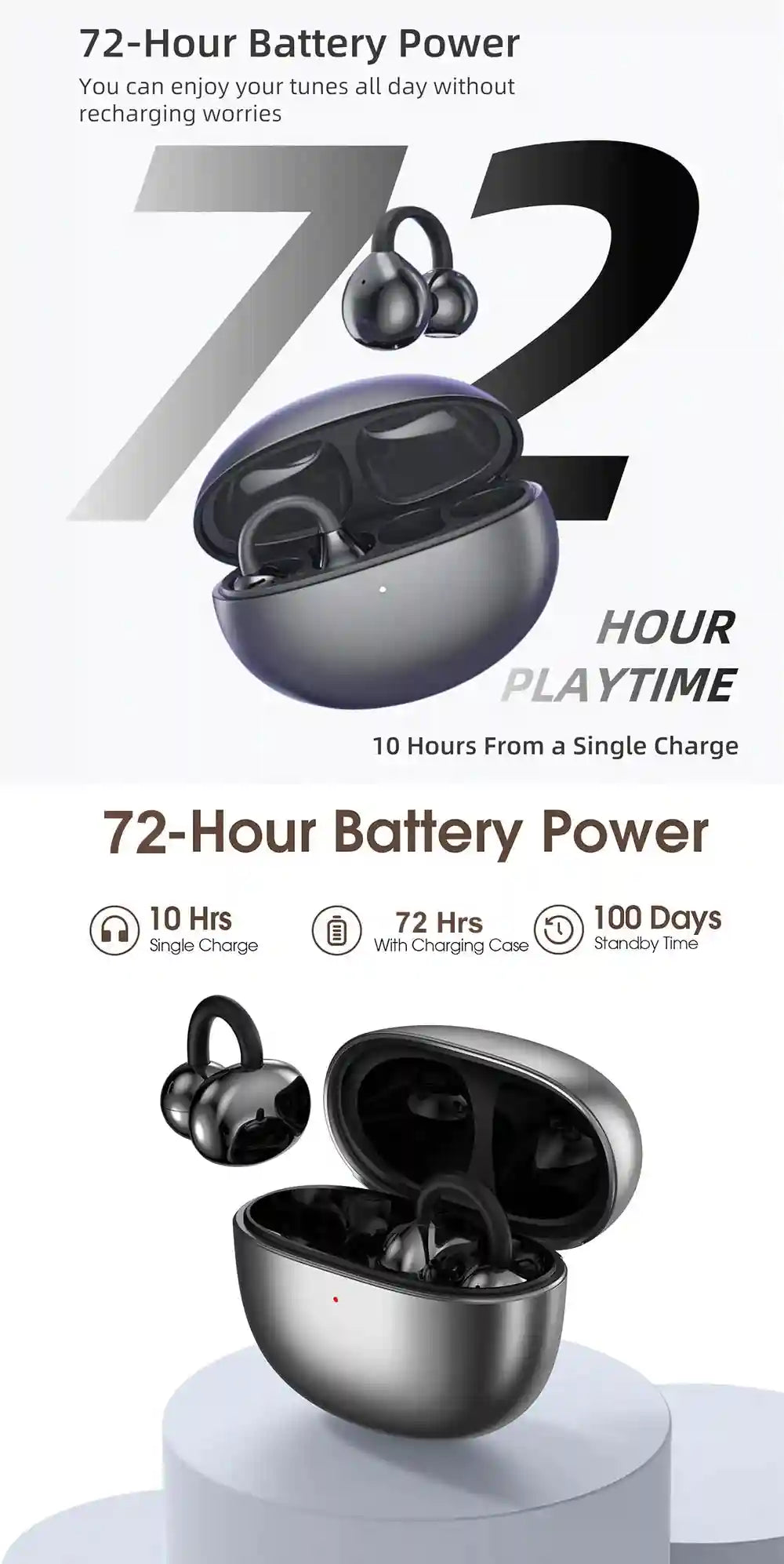 Wireless Headphones - 72H Play Time & Low Latency Black Model Tidesmit