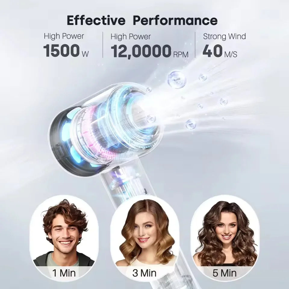 High-speed, bladeless 1500W negative ion hair dryer for quick, professional drying at home or travel.