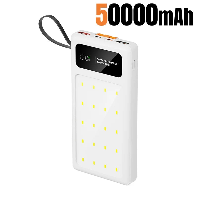 Tidesmit High Capacity Portable Power Bank with LED Camping Light White 50000mAh Tidesmit