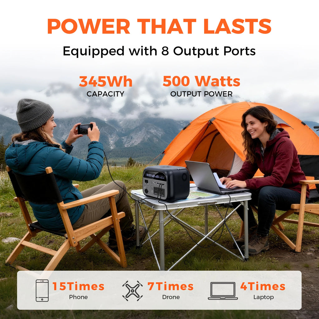 CTOLITY AP1000 1800W 1024WH Portable UPS Power Station LiFePO4 Battery AP400 500W 345WH Solar Generator Outdoor Power Supply
