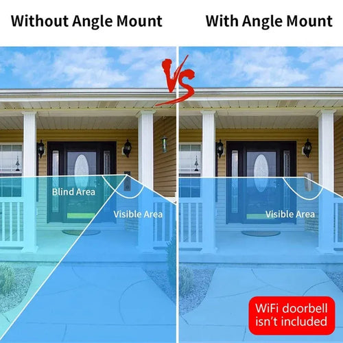 Doorbell angle mounting bracket diagram showing visible vs blind area