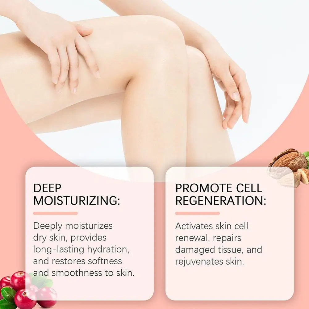 Smooth, hydrated legs with text boxes explaining the moisturizing and skin-repairing benefits of firming body oil.