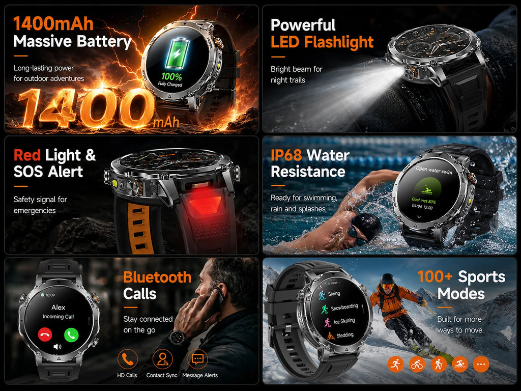 New GPS Sapphire Glass Smartwatch Business men 1.7-inch AMLED Screen Clock 1400mAh Battery 10ATM waterproof Titanium alloy Watch
