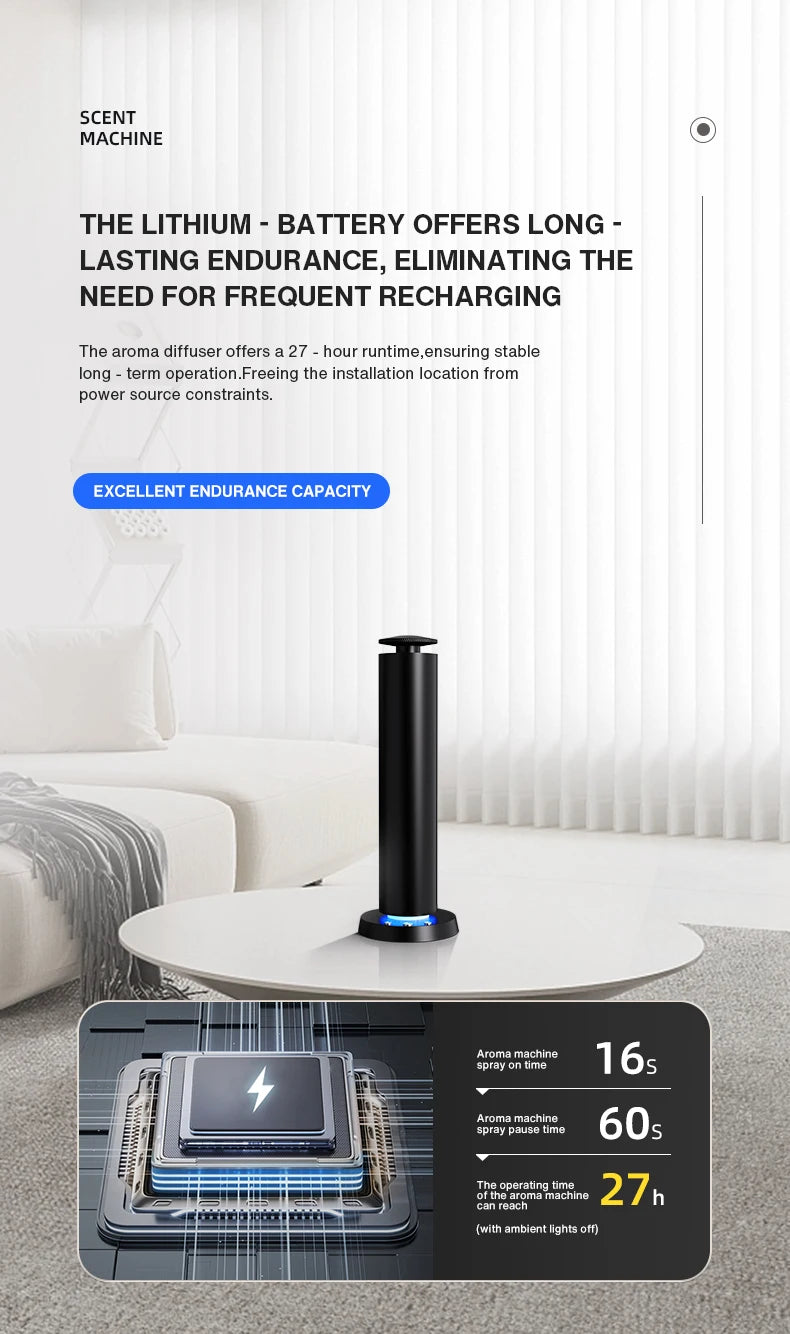 NAMASTE 200m³ Smart Electric Smell Distributor Waterless Home Fragrance Diffuser Rechargeable Aromatherapy Machine Air Diffusion
