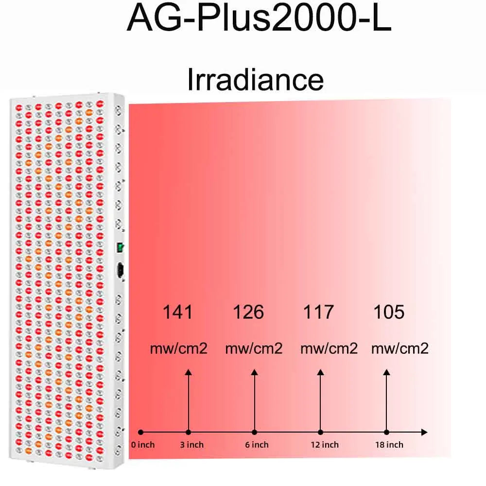 Newest 300W 500W 900W 1500W 2000W 630nm 660nm LED Red Light Therapy 810nm 830nm 850nm NIR Therapy Light for full body, grow lamp