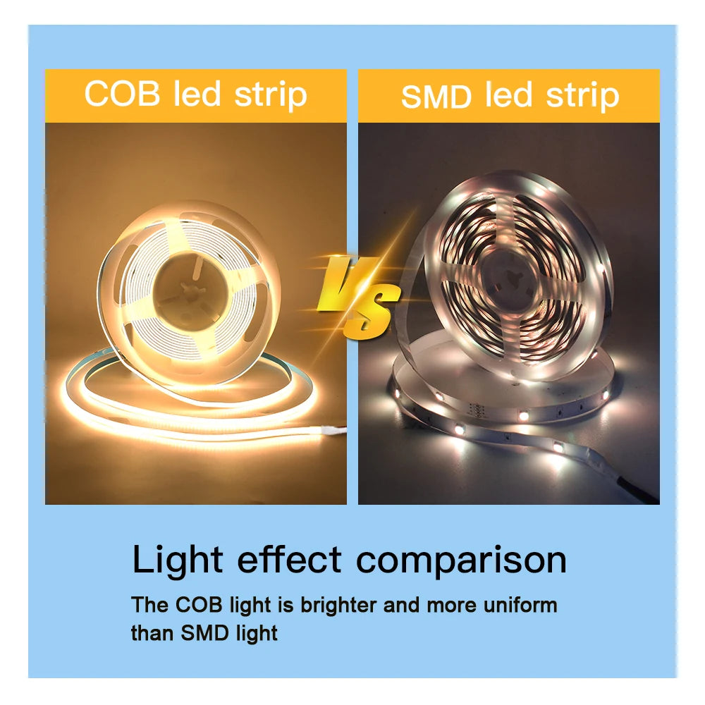 5V Motion Sensor LED COB Light Strip Human Induction USB/Battery Powered Flexible Lamp Under Cabinet Stairs Wardrobe Nightlights