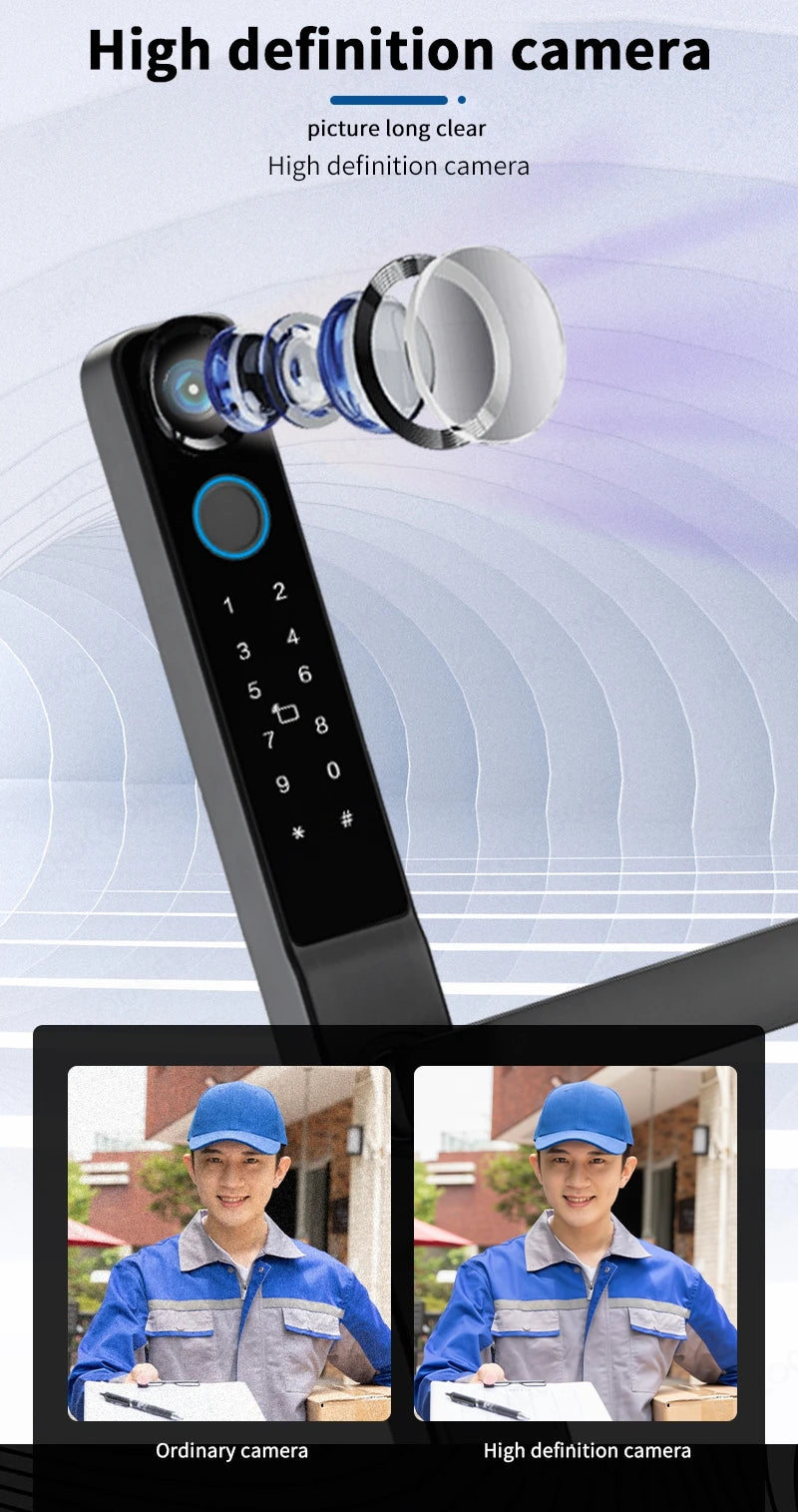 Smart Lock with Camera Door Viewer Waterproof IP66 Tuya WiFi Fingerprint Password Sliding RFID Card Sliding Electronic Door Lock