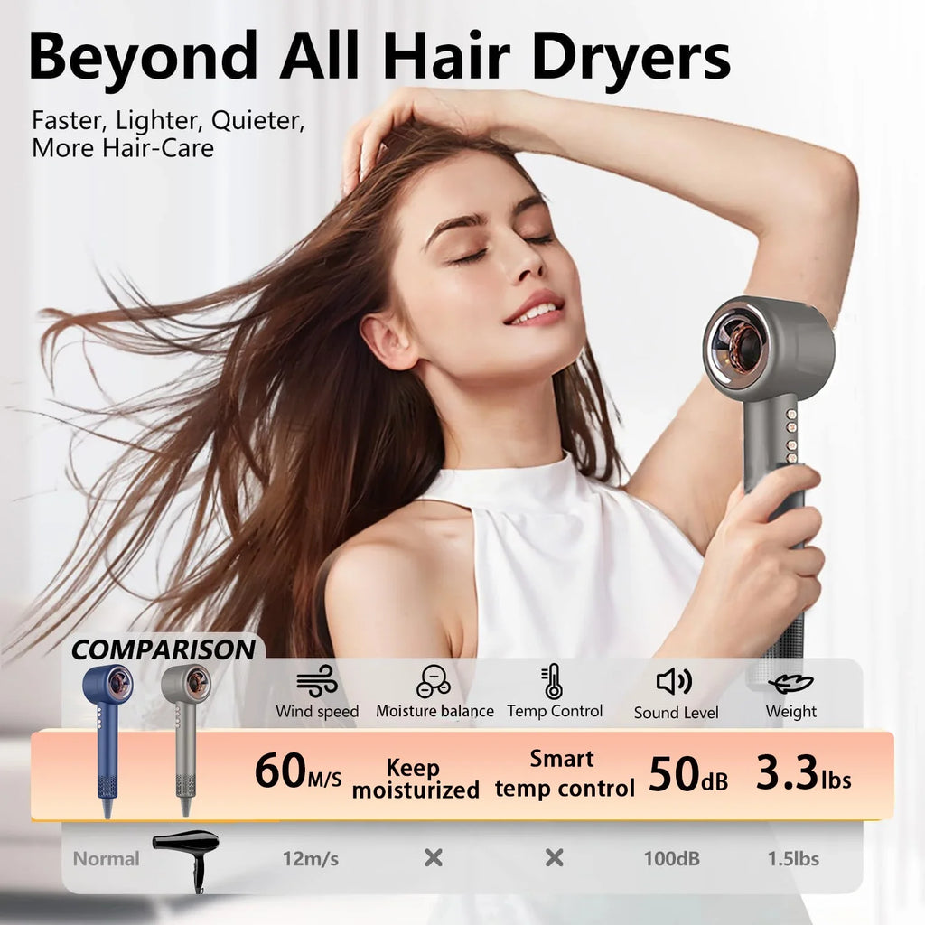 1600W silent negative ion hair dryer in gray, featuring smart temp control for salon-quality, healthy hair care.