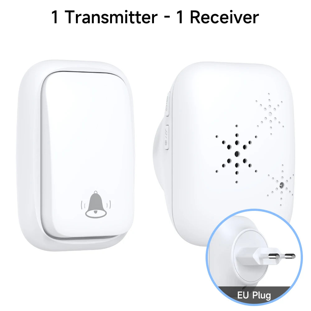 White wireless doorbell kit: transmitter plus receiver with EU plug inset