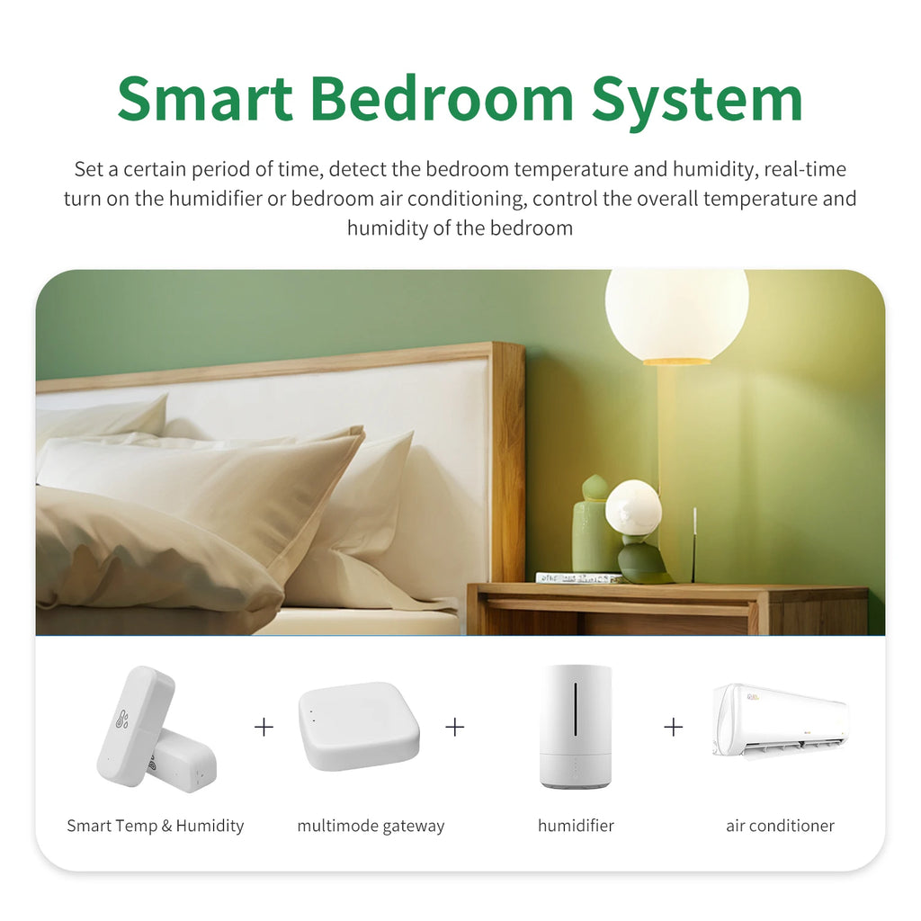 WiFi Temperature Humidity Sensor: Smart Home Remote Monitor Tidesmit