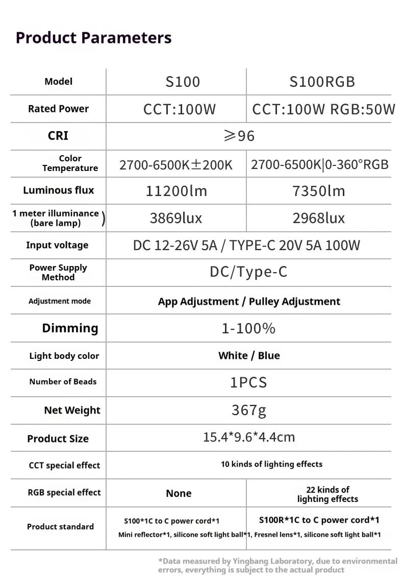 Technical specifications table for S100 and S100RGB LED video lights, detailing power, color, size, and features.