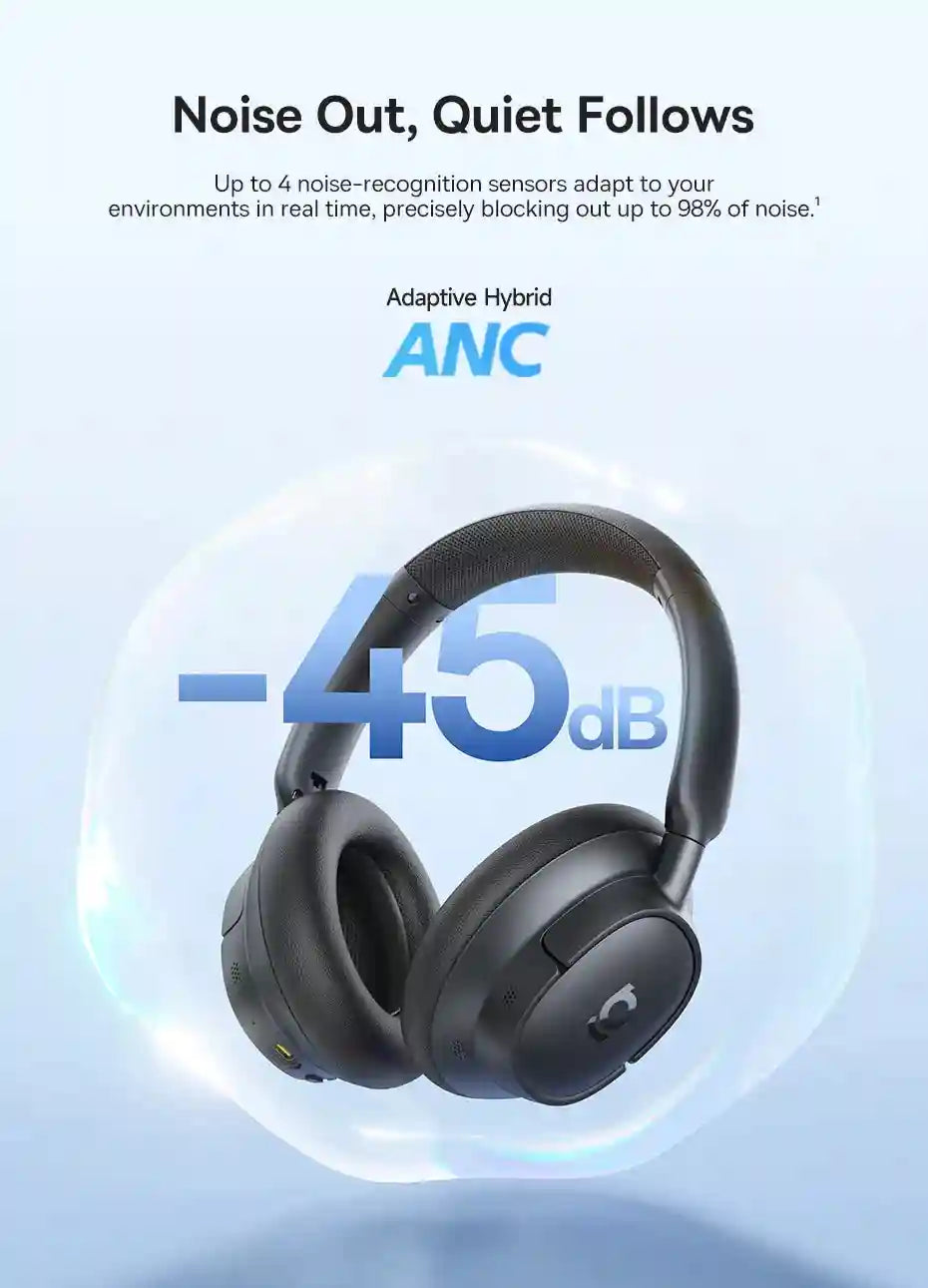 Wireless Headphones with Active Noise Cancellation & 120H Battery Tidesmit