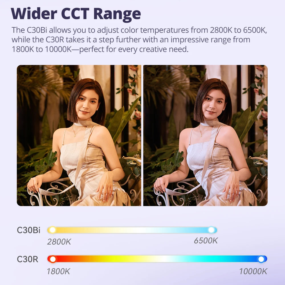 Comparison of C30Bi and C30R LED lights showing different color temperature ranges for portrait photography settings.