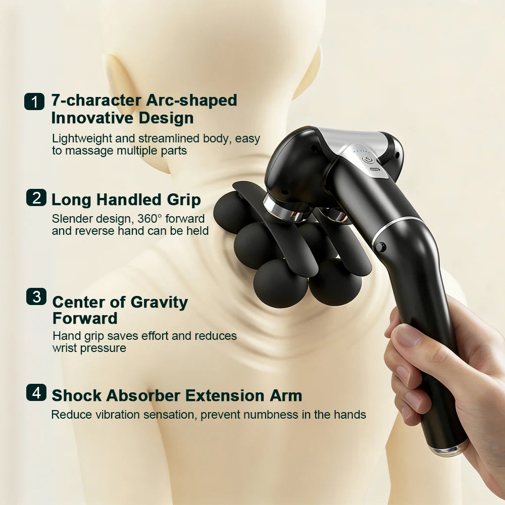 Fascia Massage Gun: 6-Speed Rechargeable Deep Tissue Recovery Device Fascia Gun Tidesmit