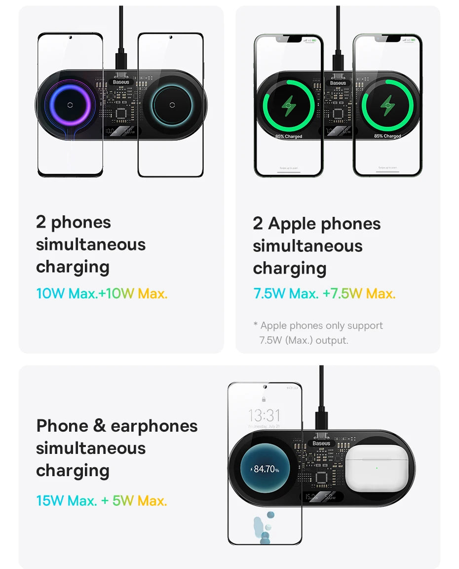 20W Dual Wireless Charger Pad for iPhone and Samsung Qi Certified Tidesmit