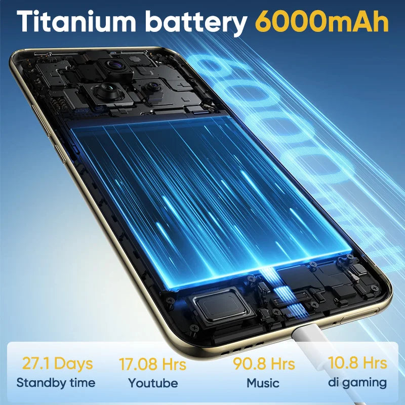 realme 14 Pro+ 5G Global Version Snapdragon® 7s Gen 3 6.83" OLED 6000mAh (typ) 80W SUPERVOOC Charge 50MP Camera realme UI 6.0