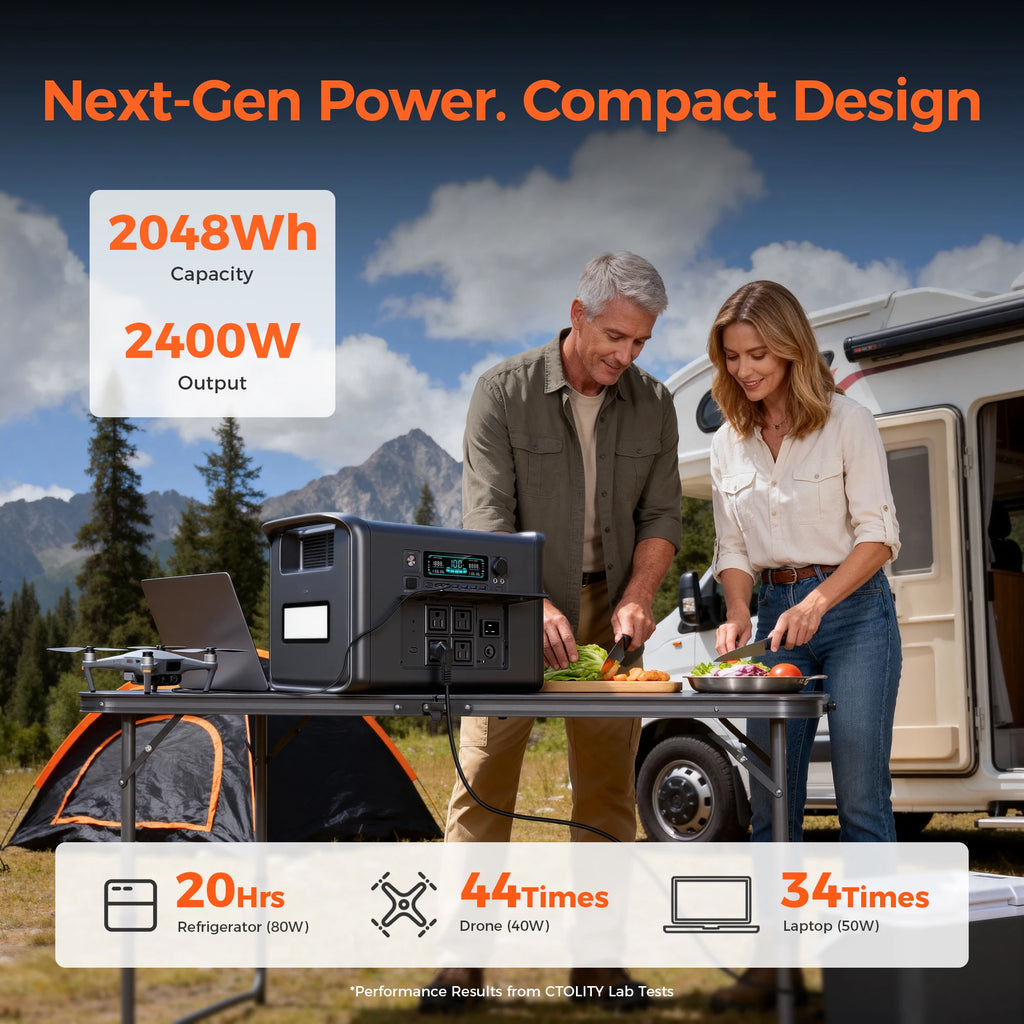 CTOLITY Outdoor Camping AP2000 2400W Fast Charging Portable Power Station SP100 100W Foldable Portable Solar Panel For Home
