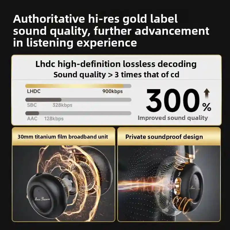 Wireless Bluetooth Gaming Headphones with Active Noise Cancellation Tidesmit
