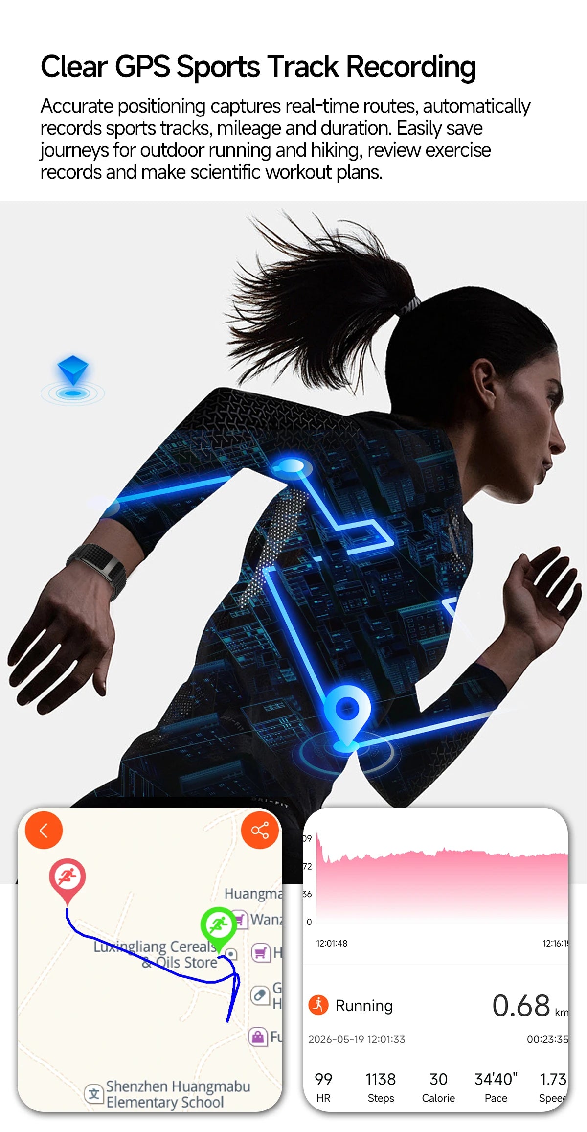 VWAR FLOW ECG Smart Fitness Bracelet Heart Rate Blood Oxygen Sleep Monitor Body Temperature Stress Tracker Women Men Health Band