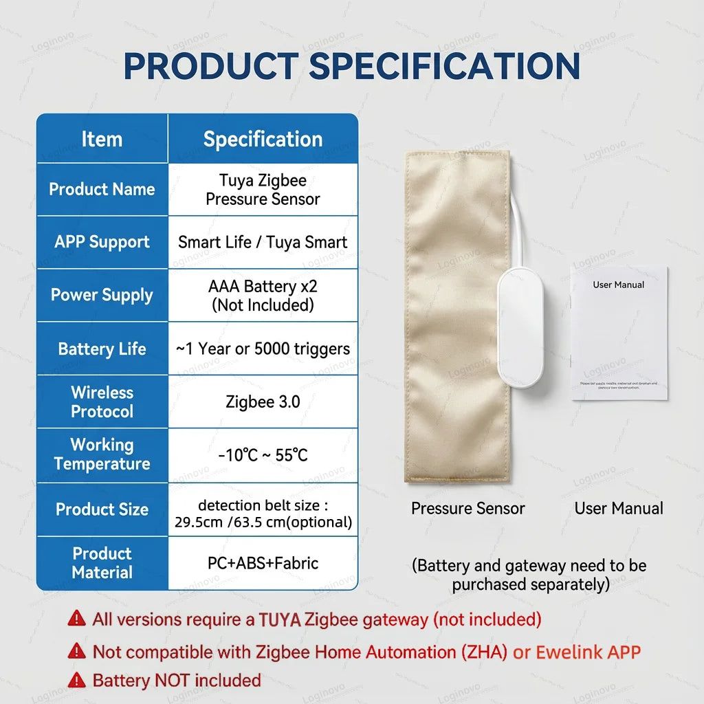 New Tuya ZigBee Pressure Sensor Gravity Pad Bed Occupancy Detection Smart Life Home Automation Monitoring For Elderly Care