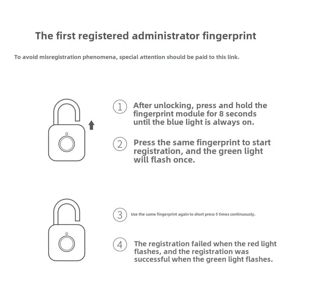 Intelligent Fingerprint Unlock Luggage Cabinet Lock Electronic Lock Head Dormitory Padlock High Security Travel Lock125