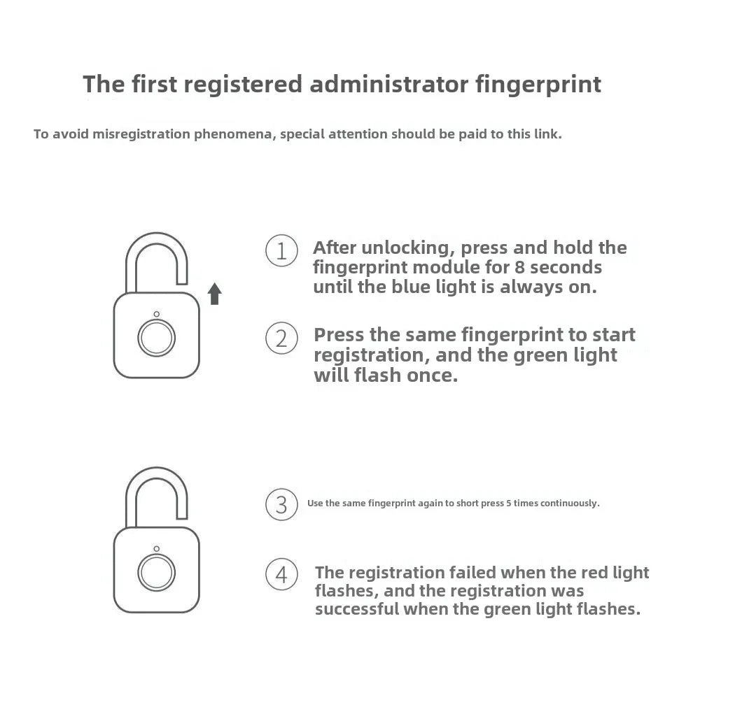Intelligent Fingerprint Unlock Luggage Cabinet Lock Electronic Lock Head Dormitory Padlock High Security Travel Lock125