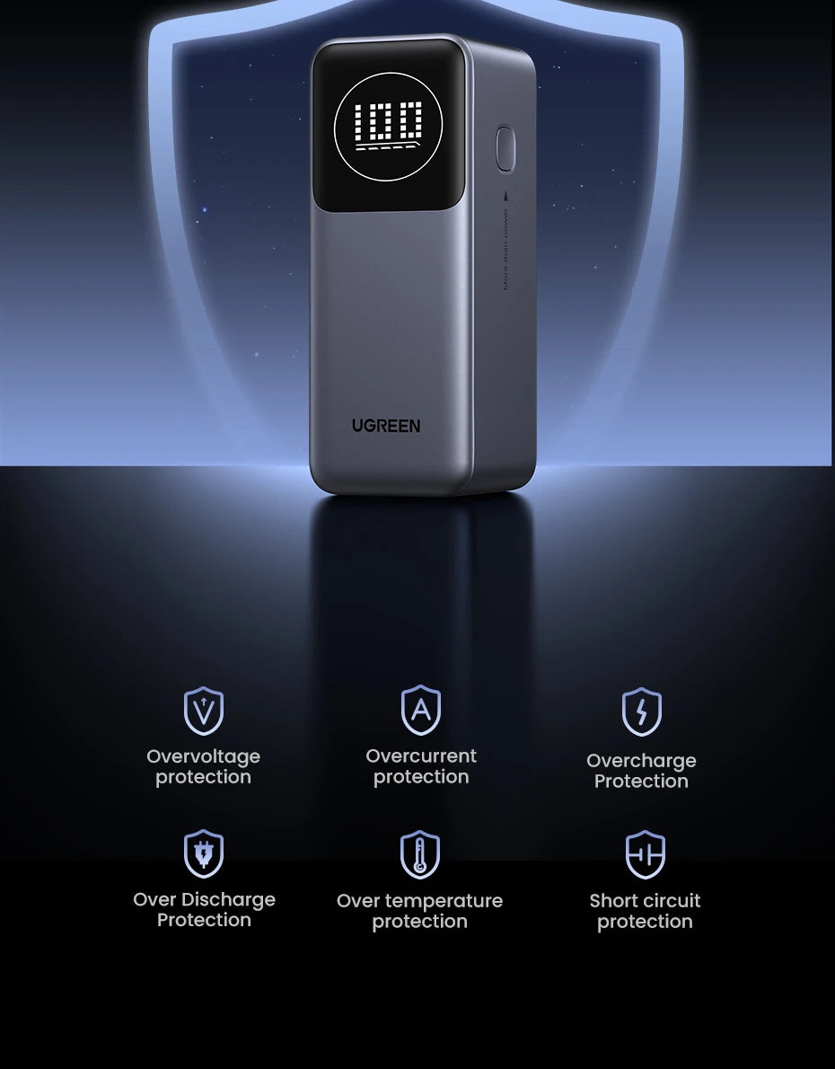 100W Fast Charging Power Bank | 12000mAh Laptop Battery Charger Tidesmit