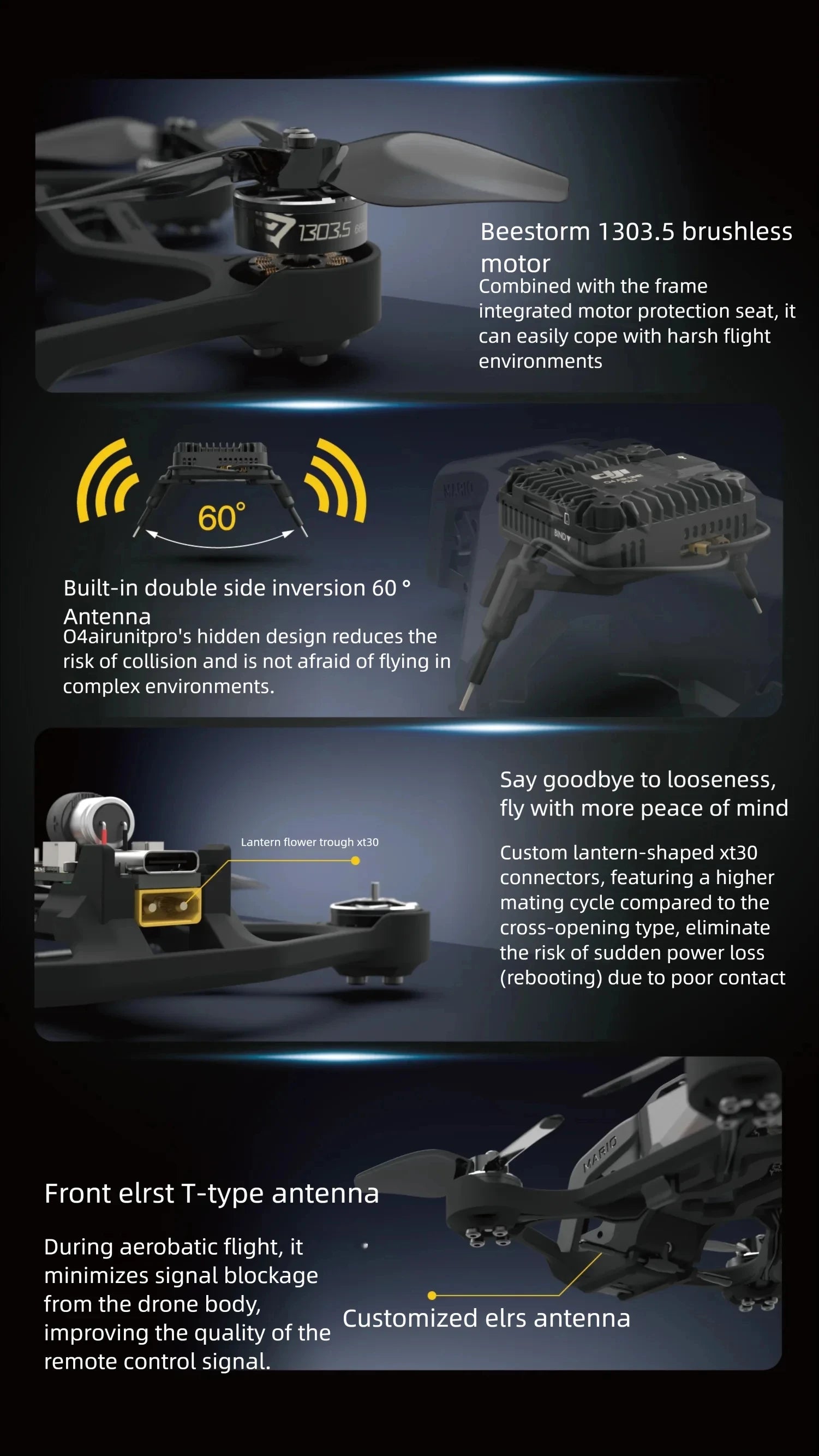 SpeedyBee Mario Mini25 2.5-inch FPV Cinewhoop Drone - ELRS 2.4G Tidesmit