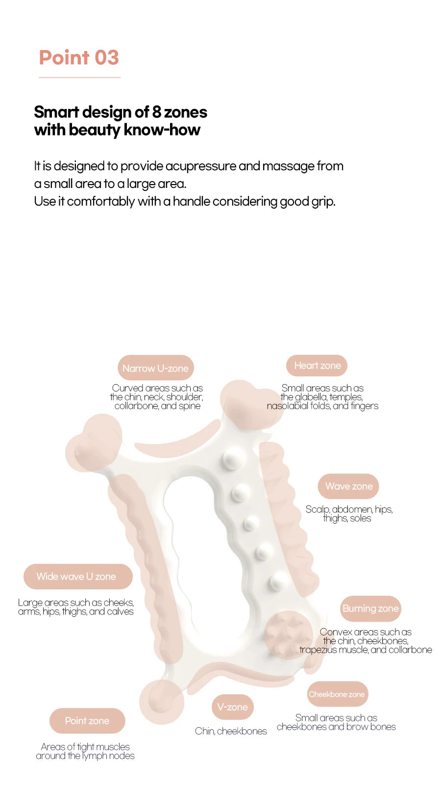 White ceramic gua sha tool with ergonomic cutouts and various massage zones labeled for face and body use.