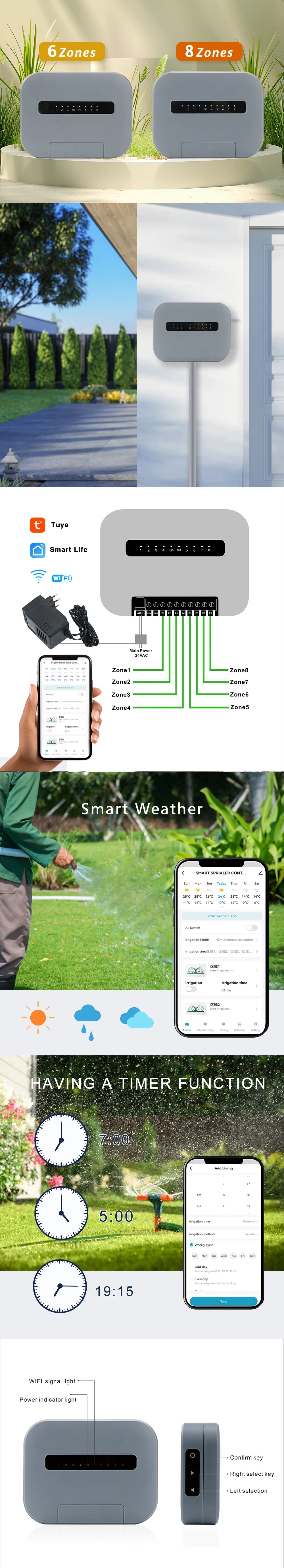 Smart WiFi Sprinkler Controller - 8 Zone WiFi Irrigation System Tidesmit