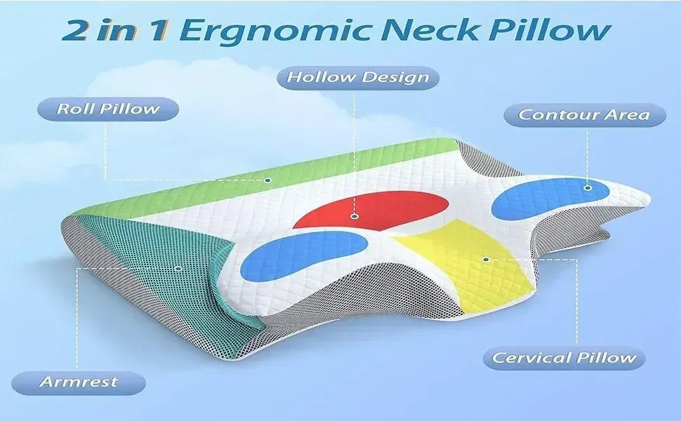 Memory Foam Butterfly Neck Pillow for Cervical Spine and Neck Support Relaxation Treatment Tidesmit
