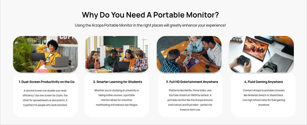 ARZOPA 16.1'' 180Hz 2.5K Portable Monitor, 2560x1440 QHD 107% sRGB, External Second Screen for Laptop, PC, PS5, Mac, Xbox-Z3FC