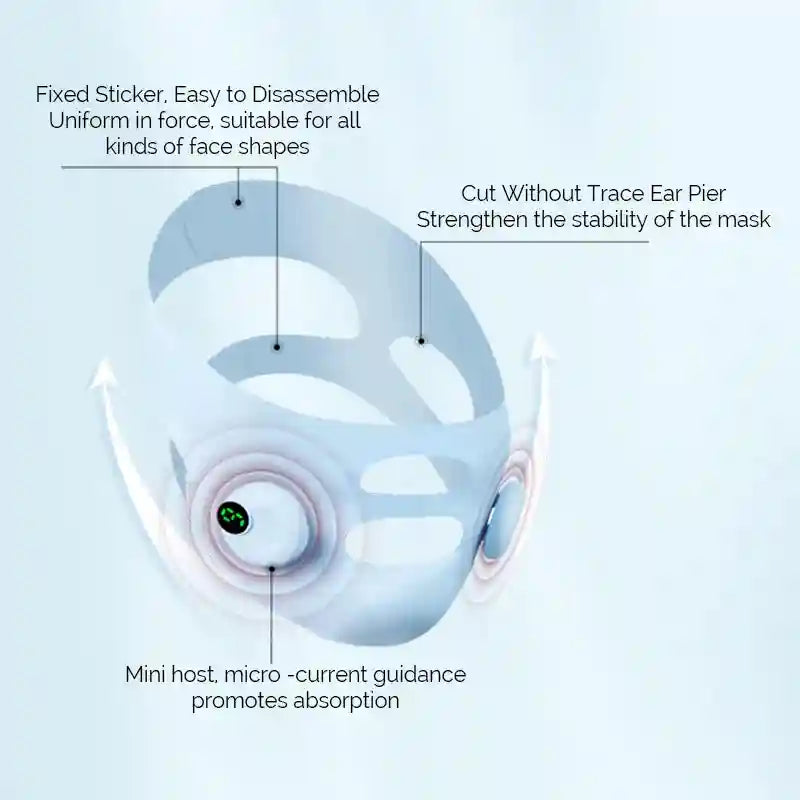 Light blue V-line facial lifting strap with integrated EMS massage discs, Velcro fasteners, and ear cutouts.