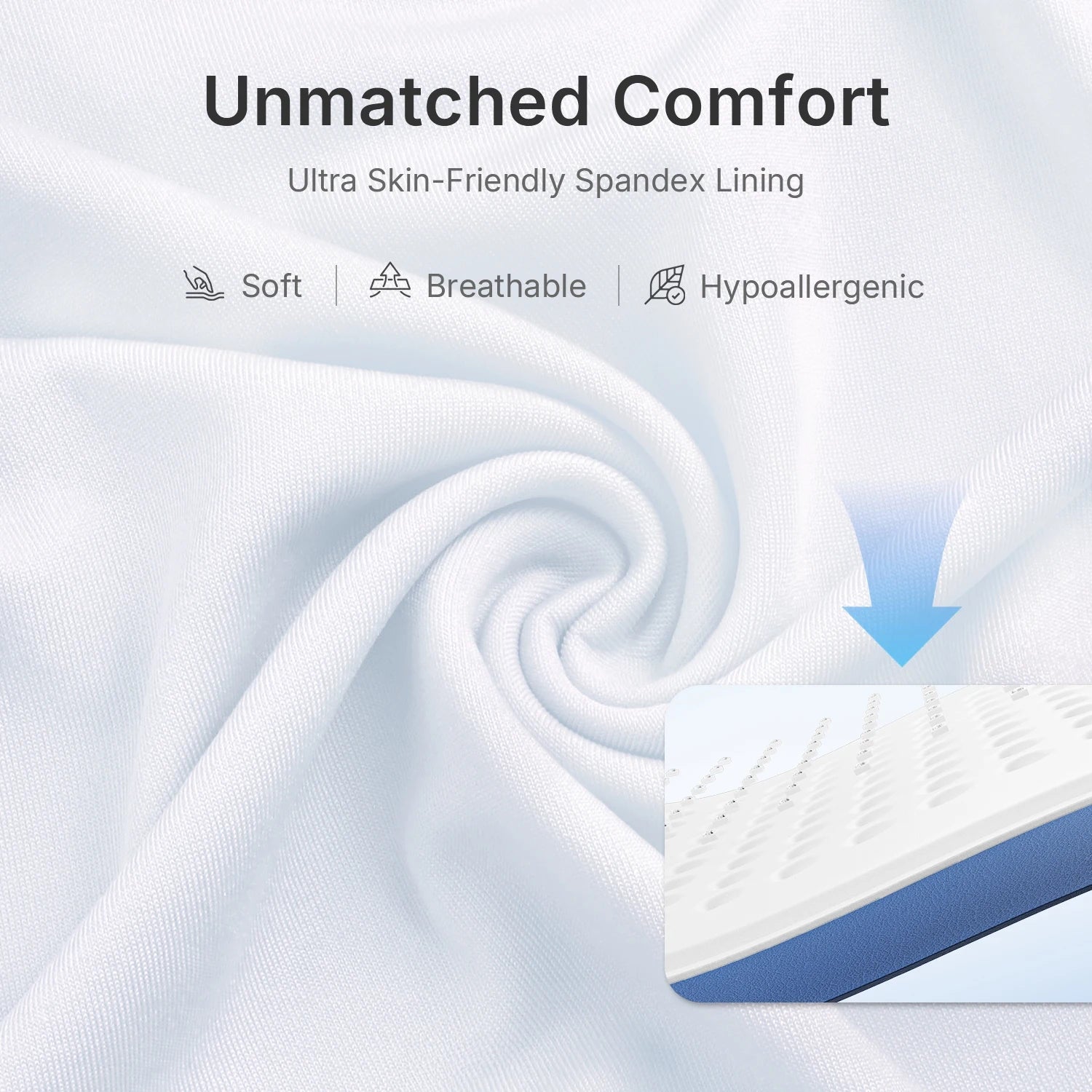 White, soft, breathable spandex fabric background with a close-up inset of an LED light mask's inner surface.
