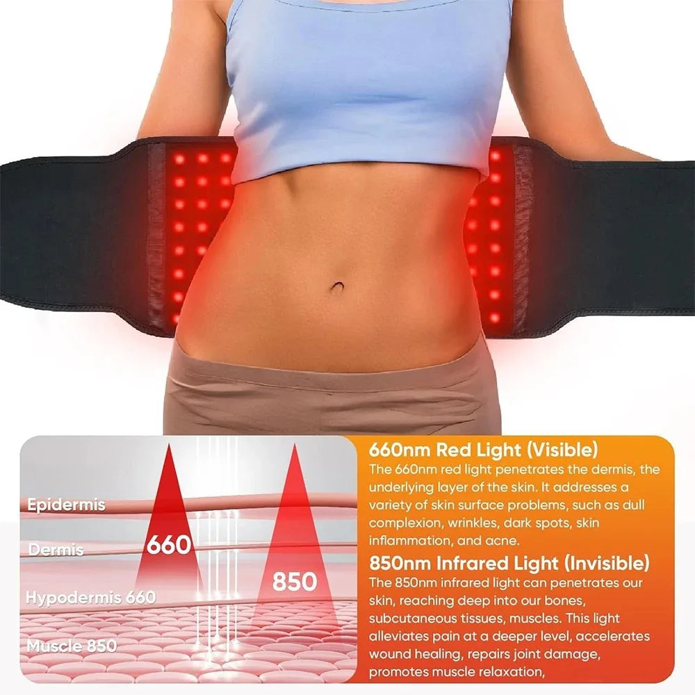 Red light therapy belt for waist pain relief with 660nm red and 850nm infrared light wavelengths for deep body therapy.