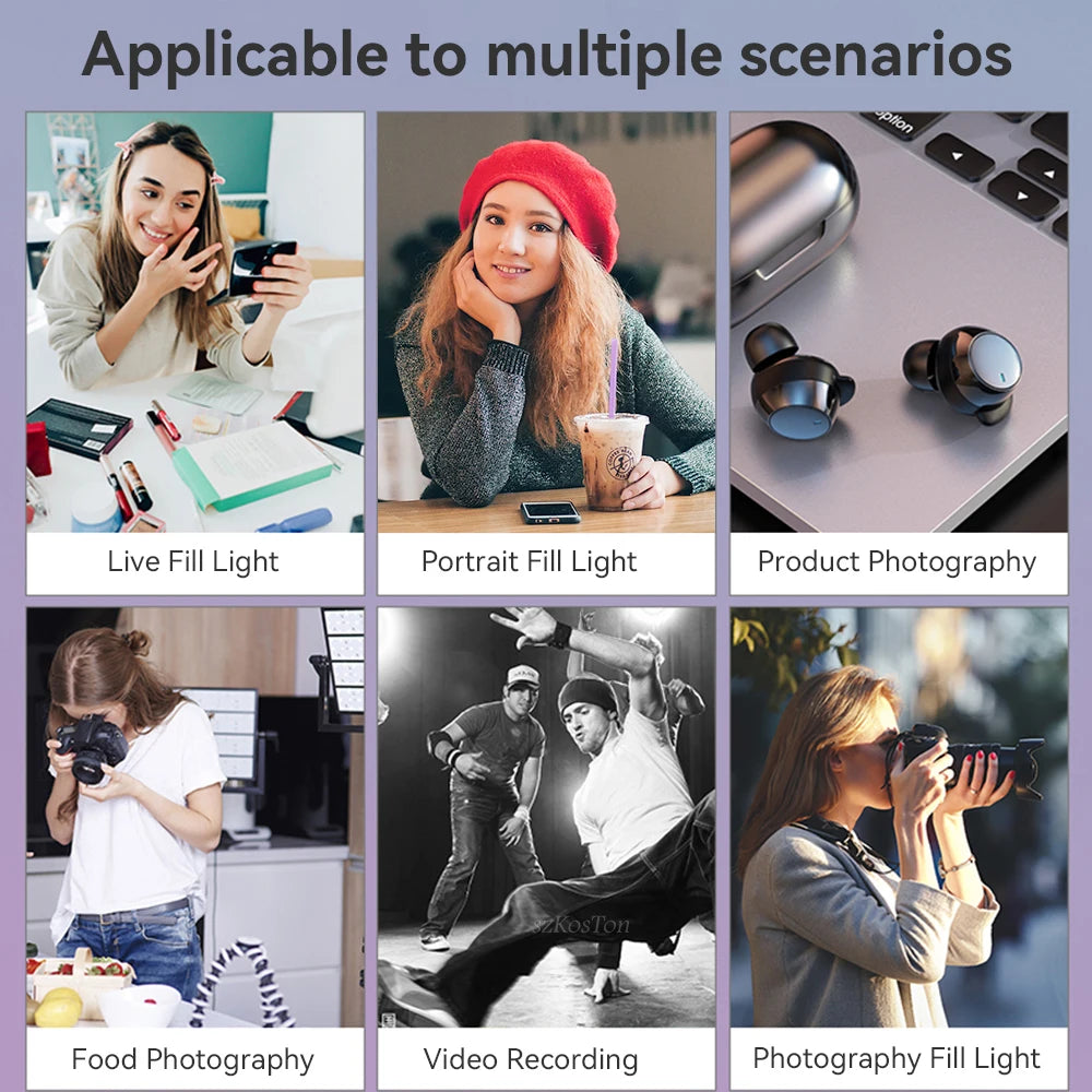 Six panels showing a portable LED light panel used for live streaming, portrait, food, and product photography.