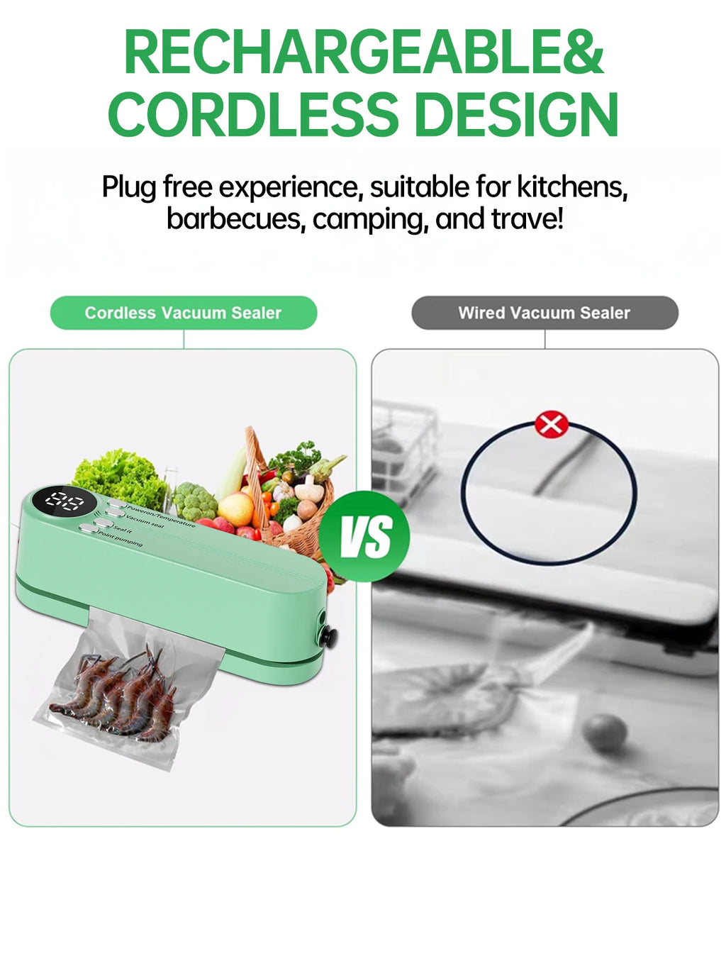 Well-Designed Fast-Compact Vacuum Sealer Machine Food Grade Plastic Seals Both Vacuum Bags And Roll Bags Ideal Kitchen Accessory