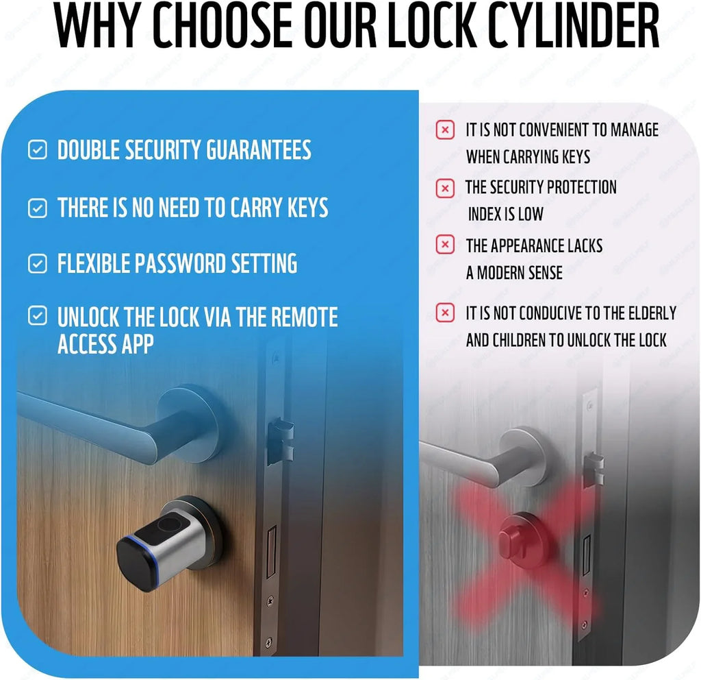 EU Door Smart Cylinder Lock with App Control & Fingerprint, Easy DIY Keyless Entry for Landlords, Tenants, Home Office