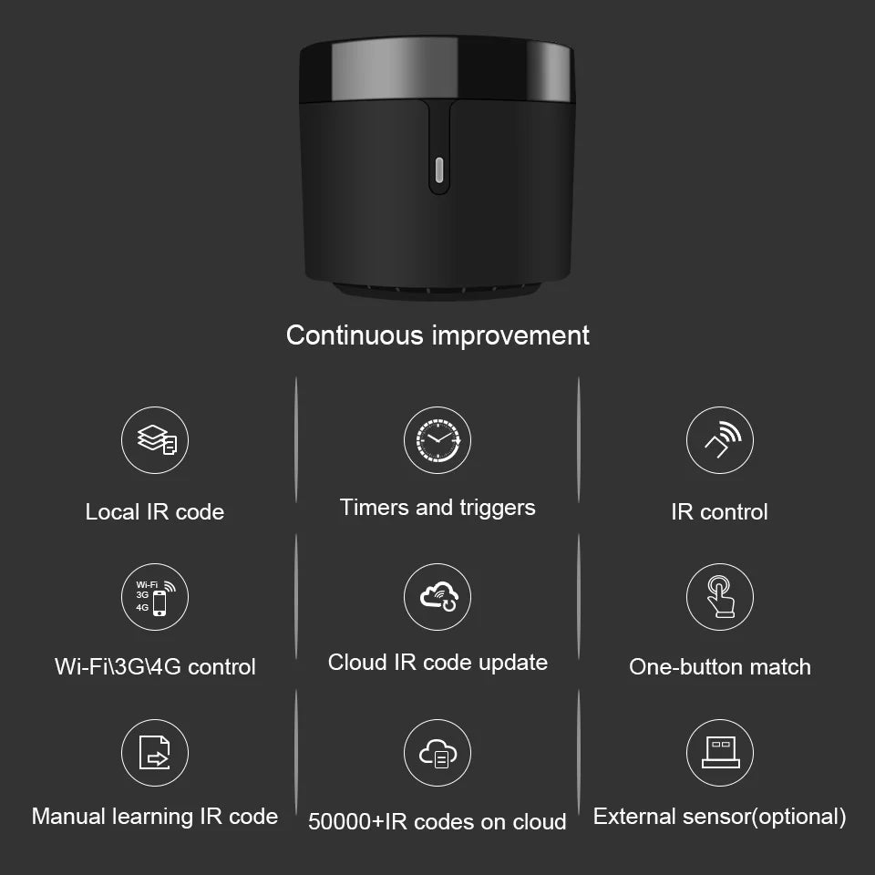 BroadLink RM4 Pro RM4+ HTS2 Version Smart Remote Control with Temperature Humidity Sensor Wireless Universal Remote Smart Home